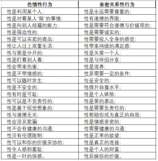 15 真正的亲密关系.png