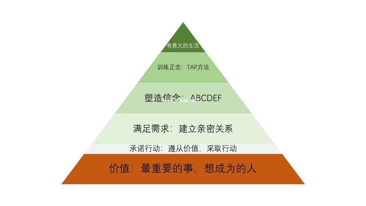 16 有意义生活的设计图2.jpg